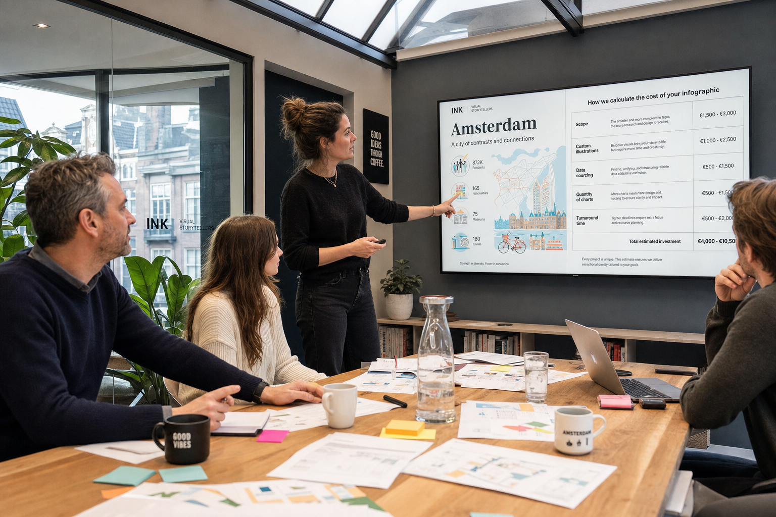 Factoren prijs infographic